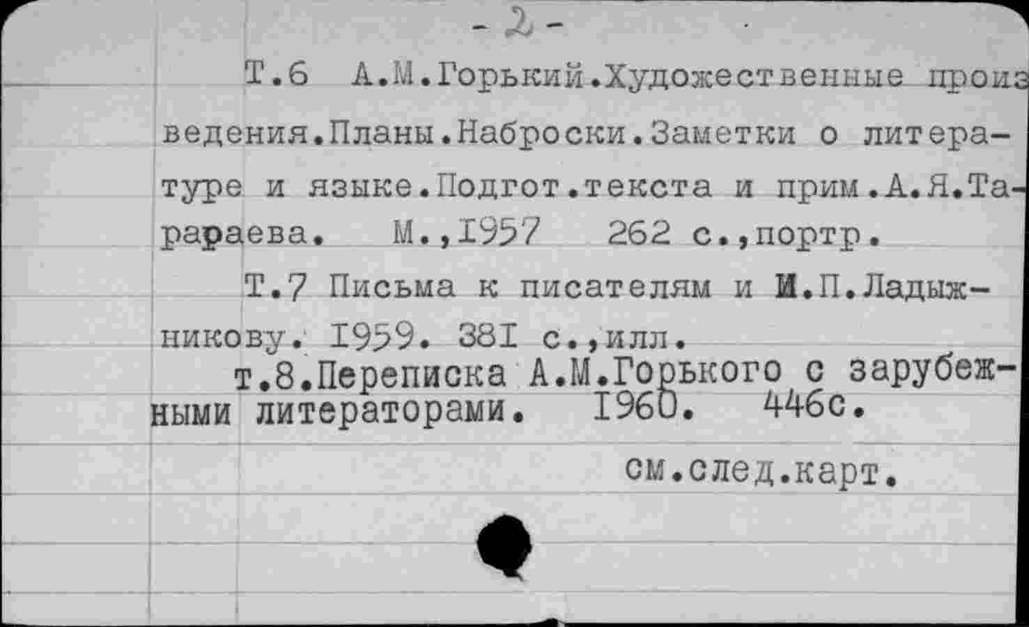 ﻿- -
Т.6 А. М.Горький.Художественные произ ведения.Планы.Наброски.Заметки о литературе и языке.Подгот.текста и прим. А. Я.Та-рараева. М.,1957	262 с.,портр.
Т.7 Письма к писателям и И.П.Ладыж-никову. 1959. 381 с.,илл.
т.8.Переписка А.М.Горького с зарубежными литераторами. 1960.	446с.
см.след.карт.